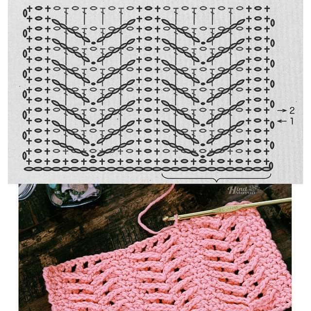 Punto crochet (2)
