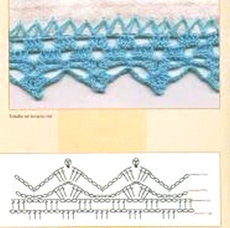 Puntillas y bordes de Crochet (15)