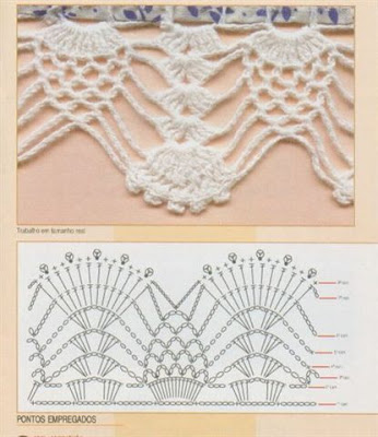 Puntillas y bordes de Crochet (2)