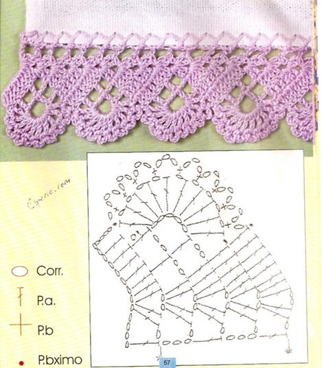 Puntillas y bordes de Crochet (11)