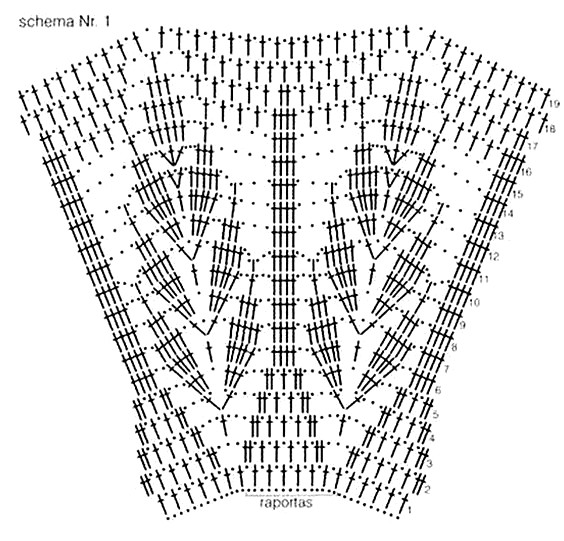 Patrones de vestidos en crochet para niña deals